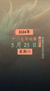 2022年11月18日十二生肖运势播报