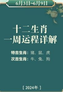 生肖12月运势全解析：事业飞升，爱情甜蜜！