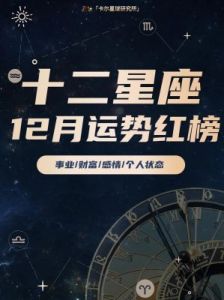 晨霁2024年11月星座运势解读：移星换位