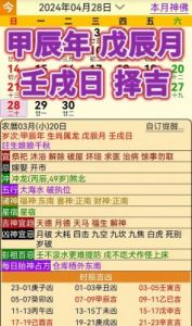 2024年12月4日 十二生肖每日运势报道