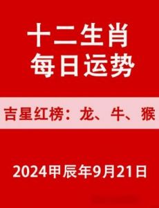 生肖羊、马、猴、鸡的明日运势：12月30日，时机稳定，幸福加倍