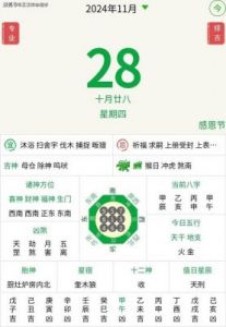 十二生肖12月20日运势：鼠运势低迷，龙备受信赖