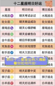 小心前行，避免陷入困境。三个星座的运势有些低迷，你怎么看？