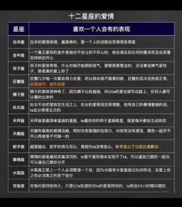 只爱一次的五大星座：被辜负后难再爱（无双引号）