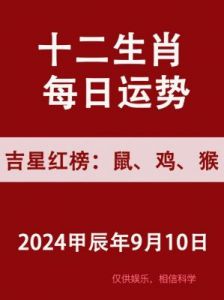 12月6日后，40天内生肖属狗、属猴、属马的运势预测：化险为夷，马到成功。