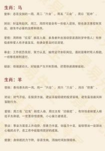 两个生肖未来三个月的运势关键变化