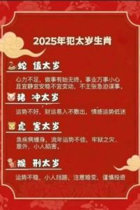 2025年五大运势最佳生肖 财运亨通生肖