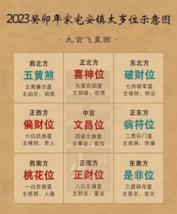 2025年属兔人的爱情婚姻运势