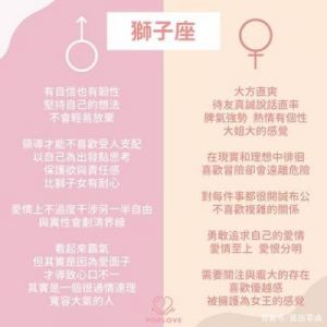 12星座男女思维差距最大的恋人配对