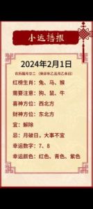 2024年12月22日吉祥生肖排名榜