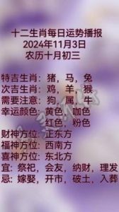 11月28日十二生肖事业运势日报：提早了解，赢在起跑线