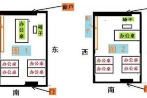 办公室风水指南：助力事业高升