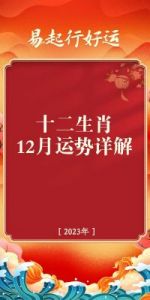 12 月 12 日，十二生肖运势大揭秘！ ==> 12 月 12 日，十二生肖运势揭秘