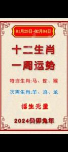 12生肖未来七天运势预测（2024年12月30日至1月5日）