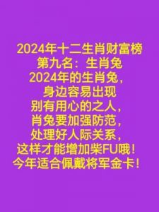 2024年12月17日各生肖好运排名