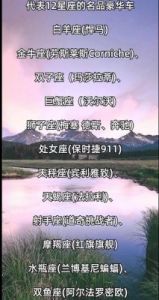 分手后，哪个星座最果断地离开