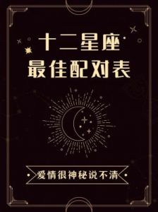 12月初鸿运当头 事业顺利的星座：金牛、狮子、天秤、摩羯、双鱼座