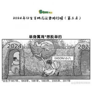 2024年12月后，四大生肖迎来旺盛桃花，收获真正幸福