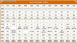 2024年10月22日黄历运势详解