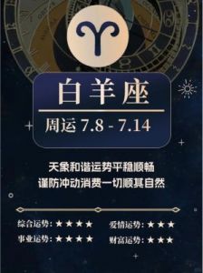 周运：马娇莉（2024年12月23日至29日）星座运势