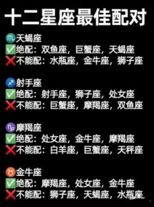 十二星座男生如此表现，暗示感情或将告一段落！