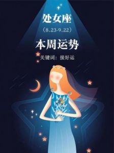 星座女神——处女座2025年1月财务运势