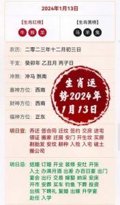 2024年12月14日生肖运势查询，带你了解老黄历