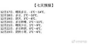 12月17日至1月14日：迎财神，发横财，得富贵的生肖，横财不断，官运亨通，财源广进。