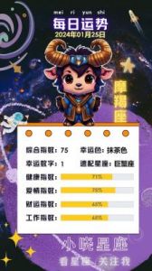 魔羯座 | 1月20日 | 今日运势