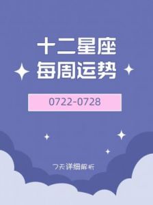 12星座每週運勢：1月12日至1月18日 巨蟹座本週執行力較差、天秤座出遊桃花可期