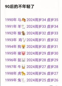 2024年第一季度，四生肖事业蒸蒸日上，收入大幅增长，升职加薪。