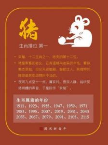 1983年出生的属猪人的性格特点与文化象征探究