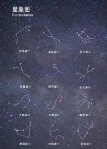 星座揭秘：事业飞升、财运亨通、贵人相助！