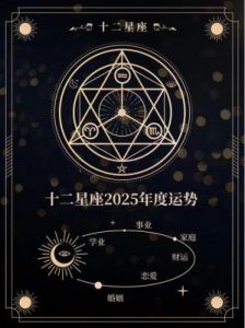 2025年的运势将会飙升，以下是将迎接人生新篇章的5大好运星座！