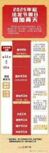 卜语师：2025年1月28日除夕十二生肖每日运程（事业、财运、健康、爱情）提醒