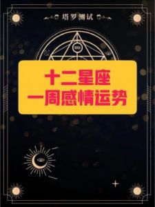 周运 | PearsTarot 摇梨塔罗十二星座运势 01/27-02/02