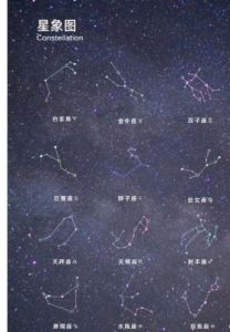 榜首星座：颜值极高却难以追求的3星座，狮子位列其中！