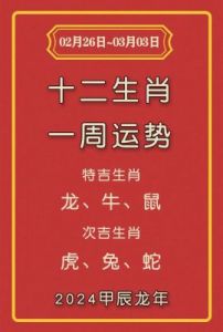 12月财神点名，这4个生肖财运大爆发，运势逆转，好事连连，横财滚滚而来！