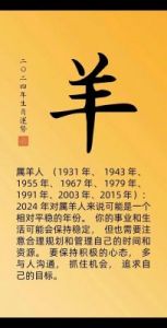 2025年属羊人的运势和生肖羊在龙年的运程分析