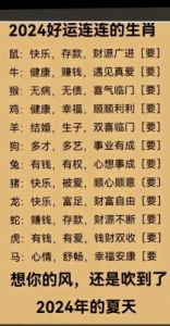 本周四大生肖财运回归，事业连走上坡路，命里财旺。