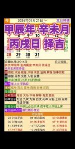 2025年1月22日十二生肖每日老黄历：每日运势及财运