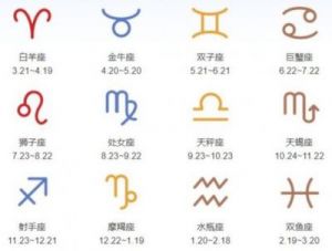 致富福祉天注定，贵人助力四大星座，年年日子红火