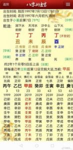 1972年10月31日晚上7-9点出生的个性、运势和命运