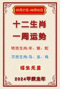 生肖龙、马、猪的明日运势：12月20日周六，霉运退散，财运大涨。