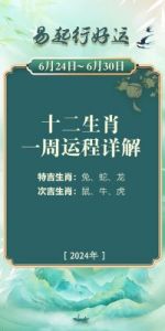 运势大好！快乐逍遥的4个生肖 10月3日起鸿运当头