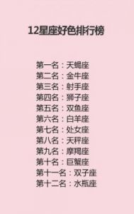 争宠星座女：人美心善，旺夫天生的12位女神