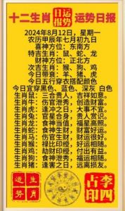 12月8日至12月18日三大生肖运势飙升，财运亨通，幸运降临，事业爱情两得意。