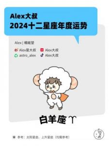 7月婚姻运势分析：2025年白羊座的婚姻趋势