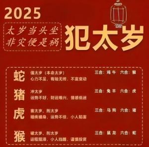 日运：2025年蛇年2月8日的十二星座运势播报