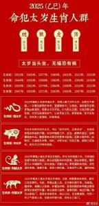 属鼠、属牛、属蛇的12月运势大幅提升，事业与财富齐飞！